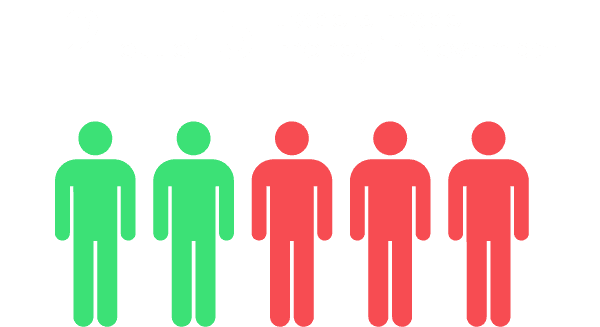 Asset 4