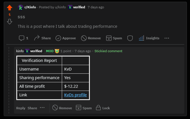 reddit post